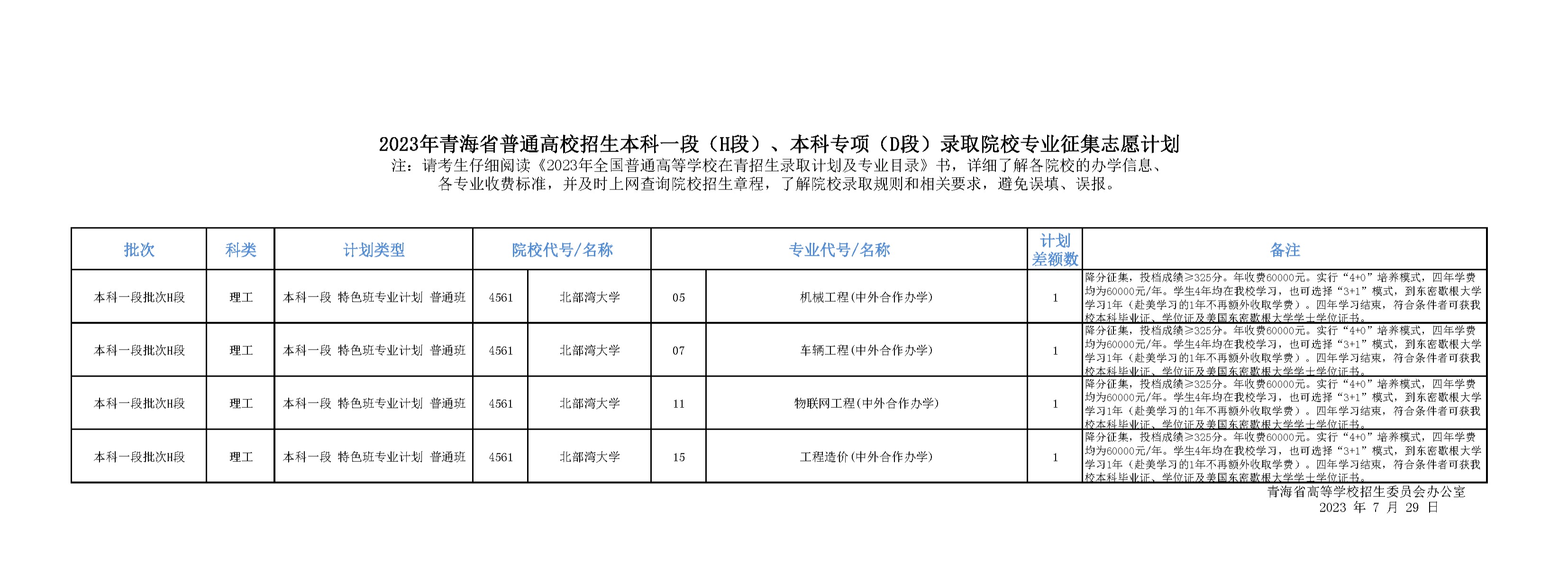 1690634386243205.png gkztcimg.png