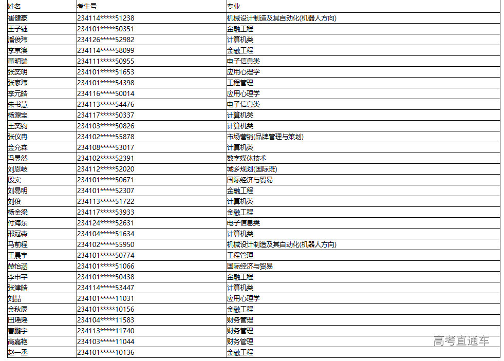 1690680942729919.png image.png