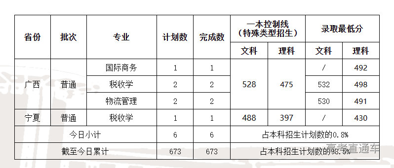 1690681341409242.png image.png