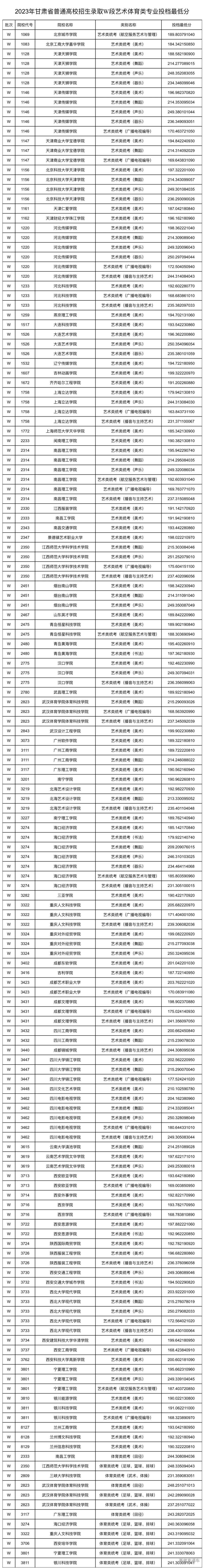 1690682747725438.jpg a6d7879dbf59add21a3e9c6d0d594fcf.jpg