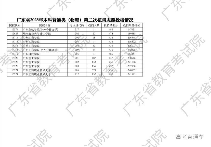 1690688252469123.jpg 4c11ebaac5894f883c6e31bcc249570.jpg