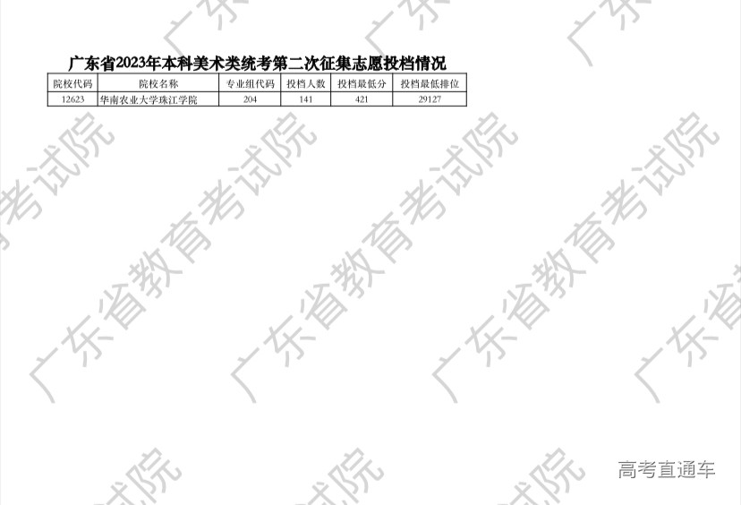 1690688391501289.jpg 20dcba80d95e503dbc2c3c90f28fada.jpg