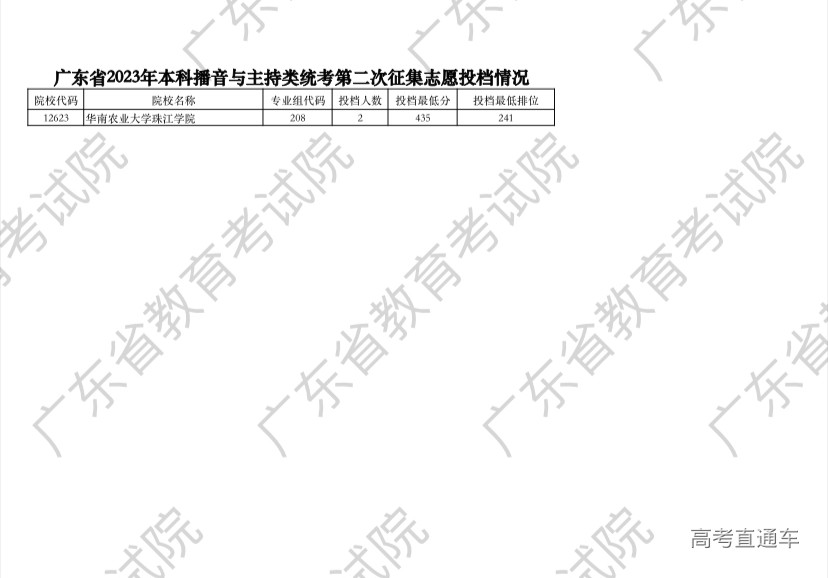 1690688508667633.jpg 54da3fcf3c6a43998d9c23992293d50.jpg