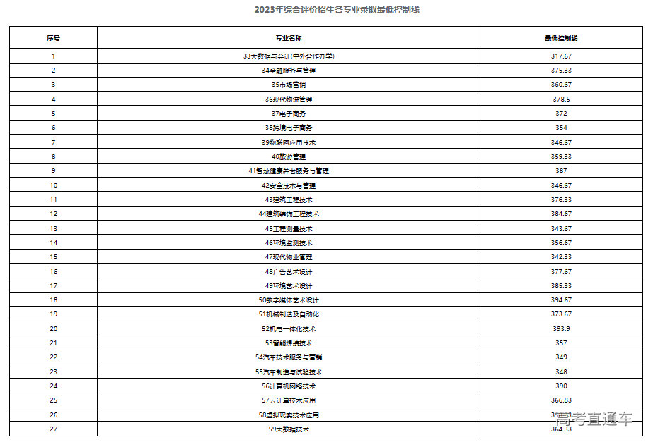 1690689868470514.png image.png