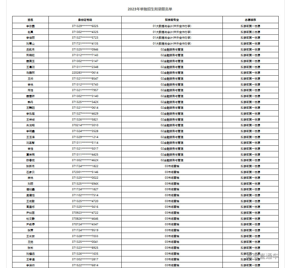 1690689953282518.png image.png