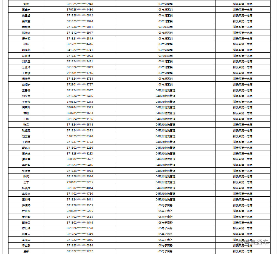 1690689984700606.png image.png