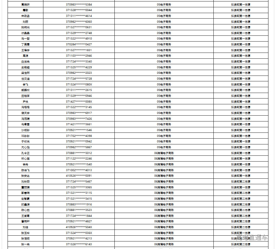 1690690016783838.png image.png