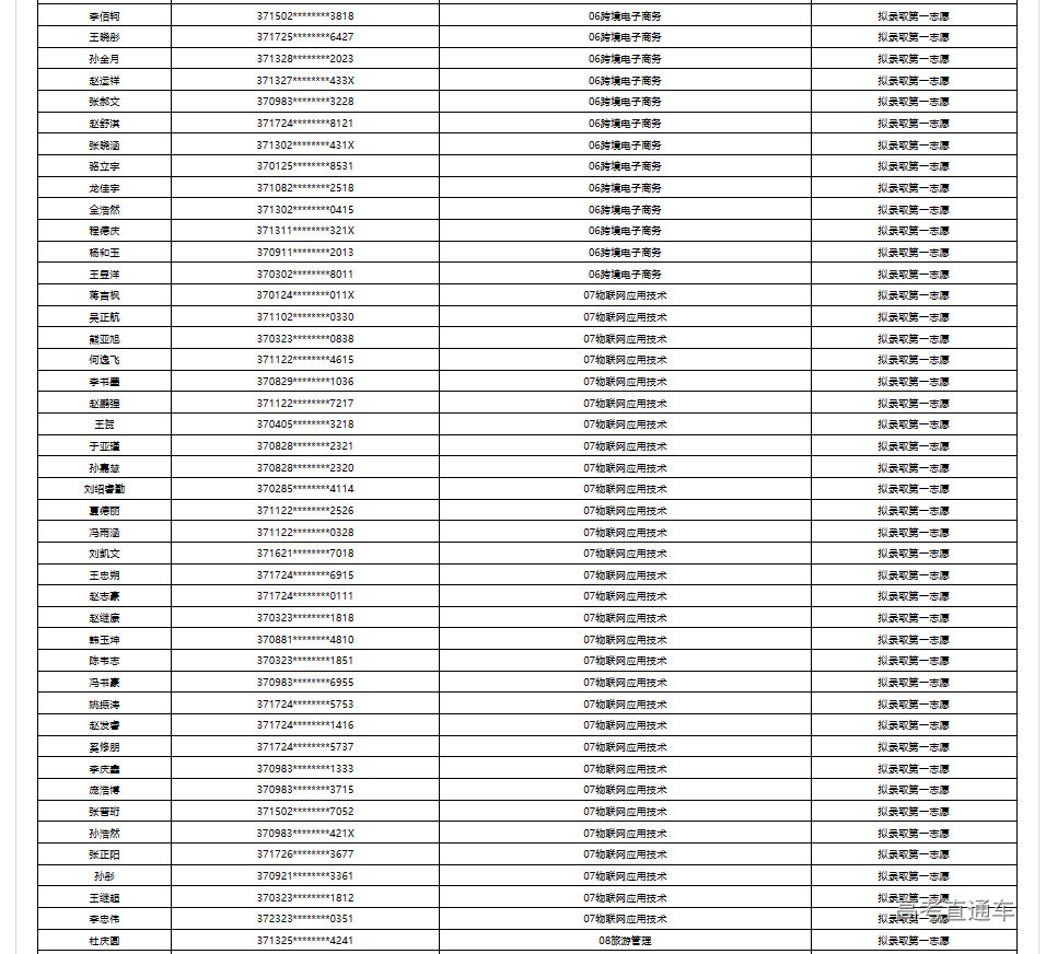 1690690039138043.png image.png