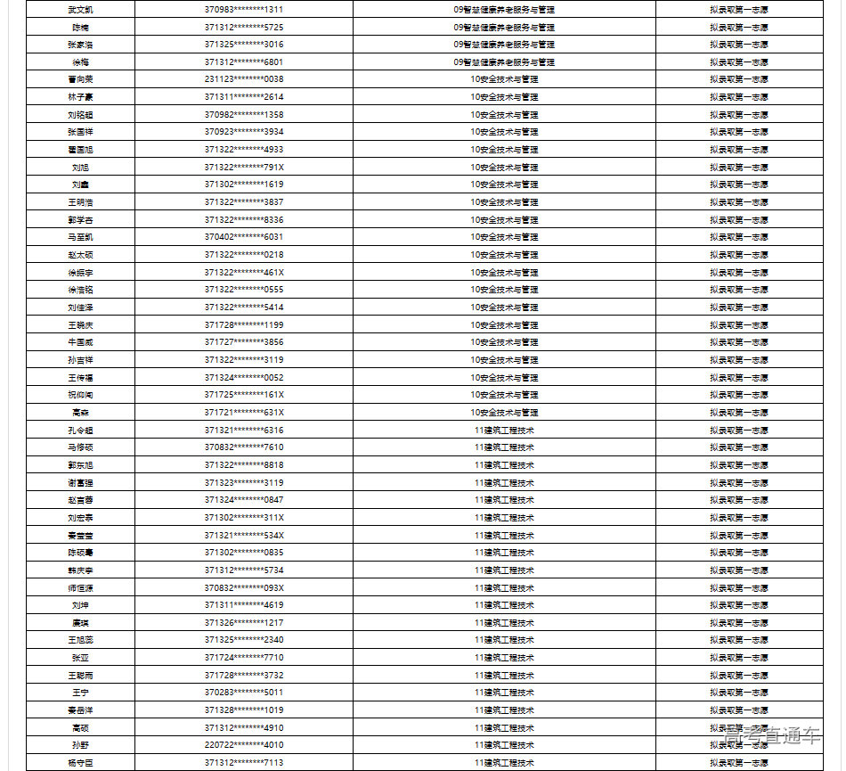 1690690089896132.png image.png