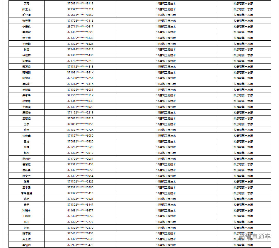 1690690143130119.png image.png