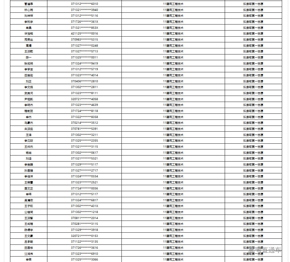 1690690189894604.png image.png