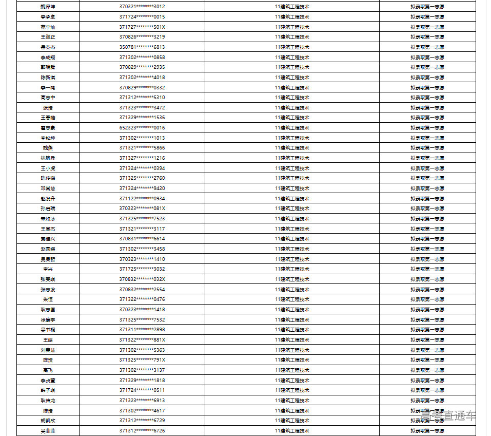 1690690243628581.png image.png