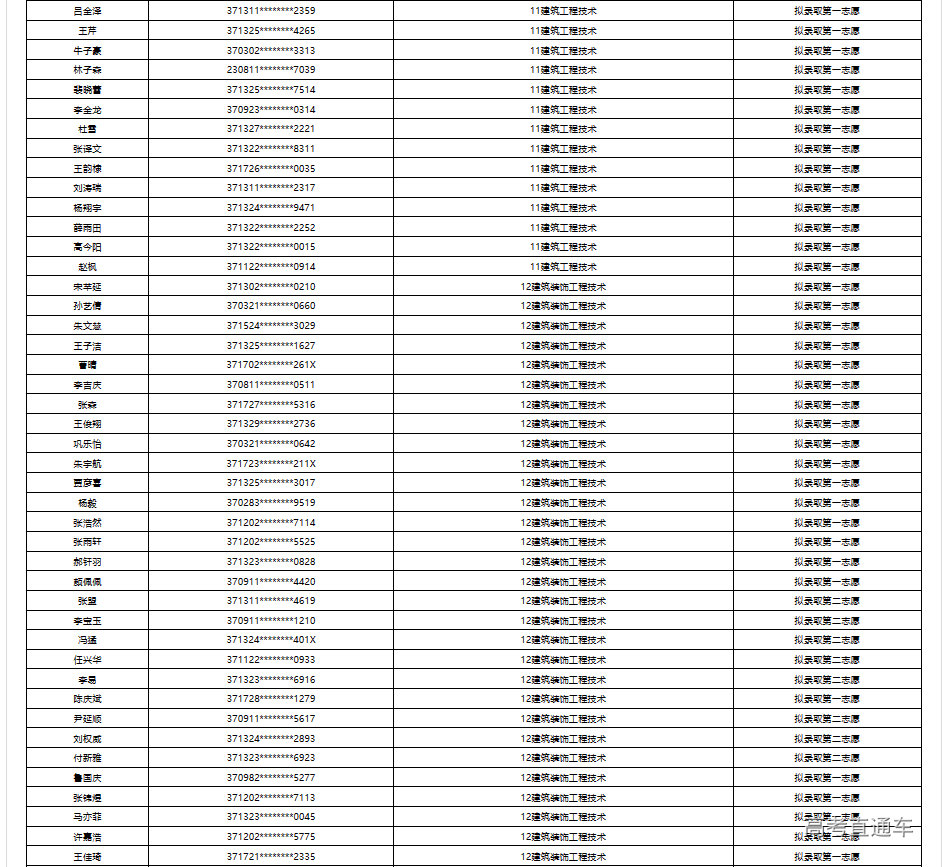 1690690262176644.png image.png