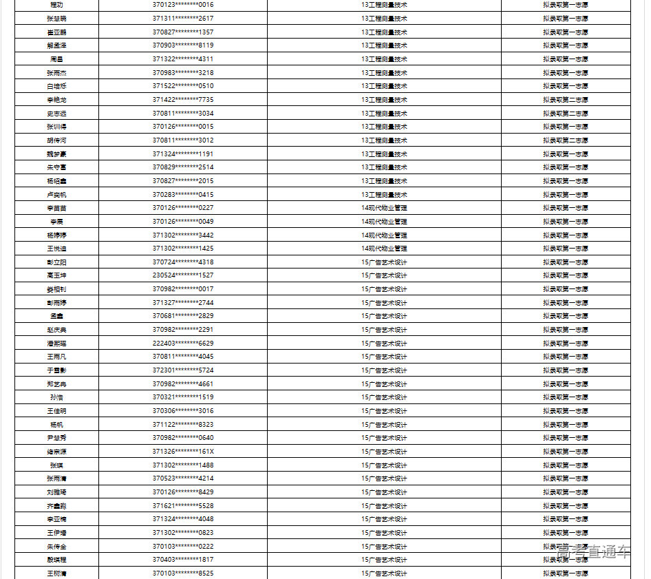 1690690295975555.png image.png