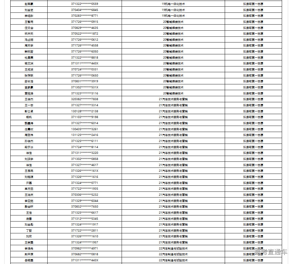 1690690396948392.png image.png