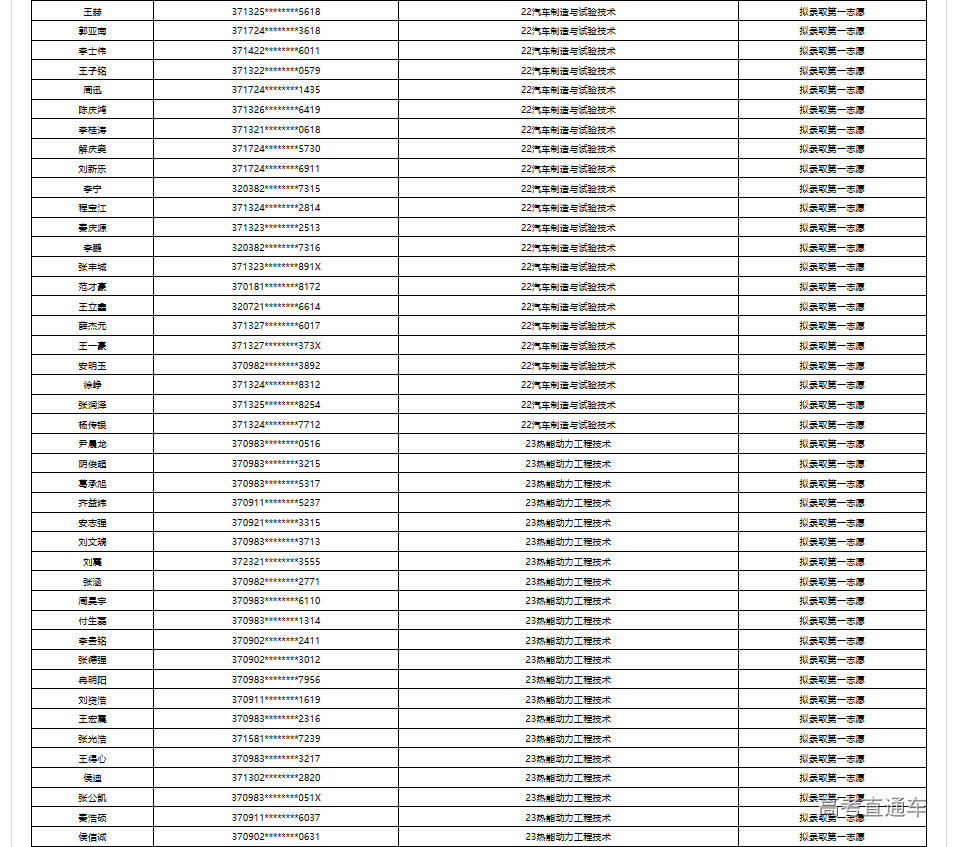 1690690425190533.png image.png