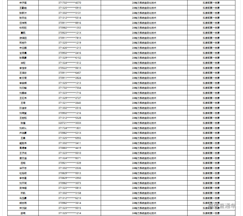 1690690498401500.png image.png