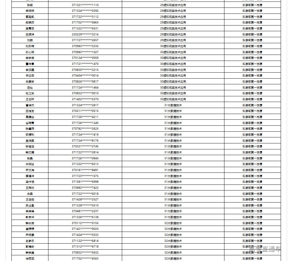 1690690586631929.png image.png