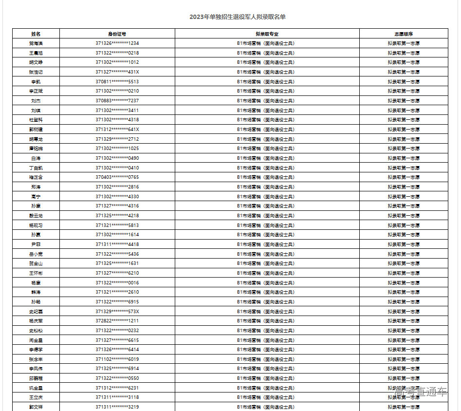 1690690675270707.png image.png