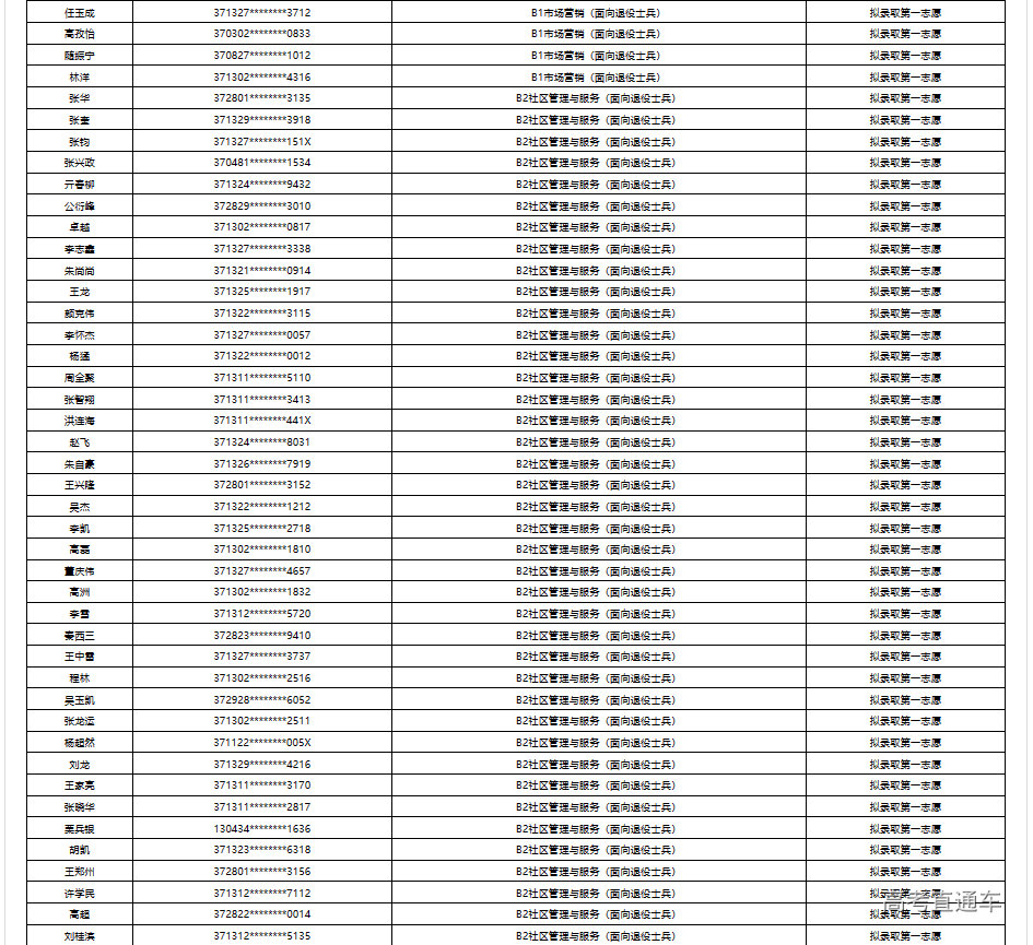 1690690712106514.png image.png