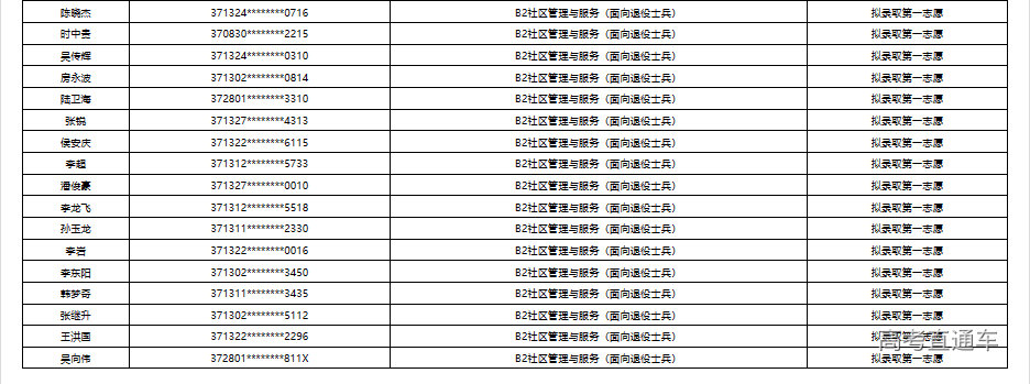 1690690733482068.png image.png