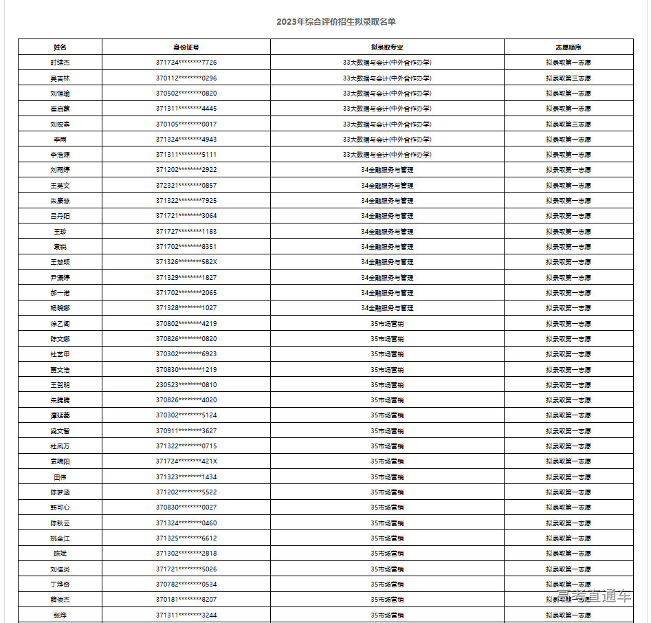 1690690762280354.png image.png