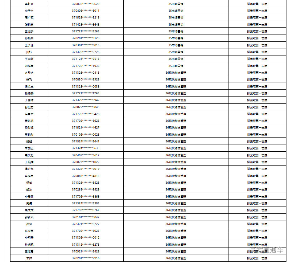 1690690790498888.png image.png