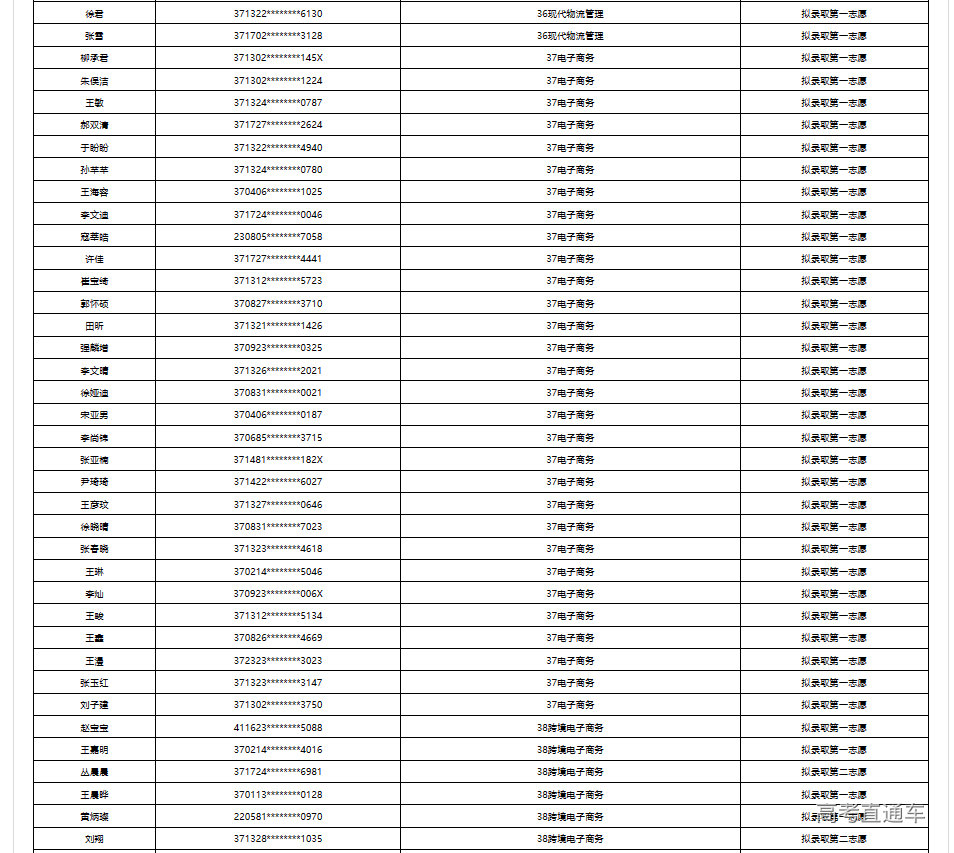 1690690809688182.png image.png