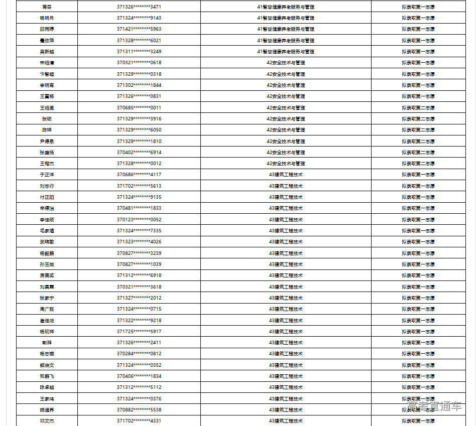 1690690865369492.png image.png