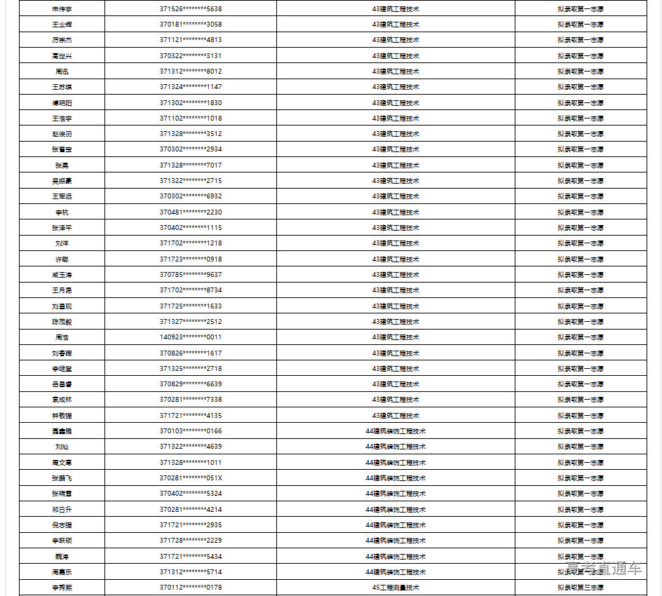 1690690889880746.png image.png