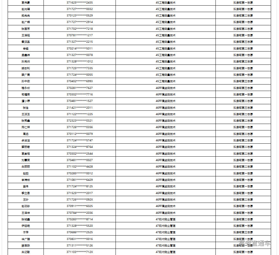 1690690912470563.png image.png