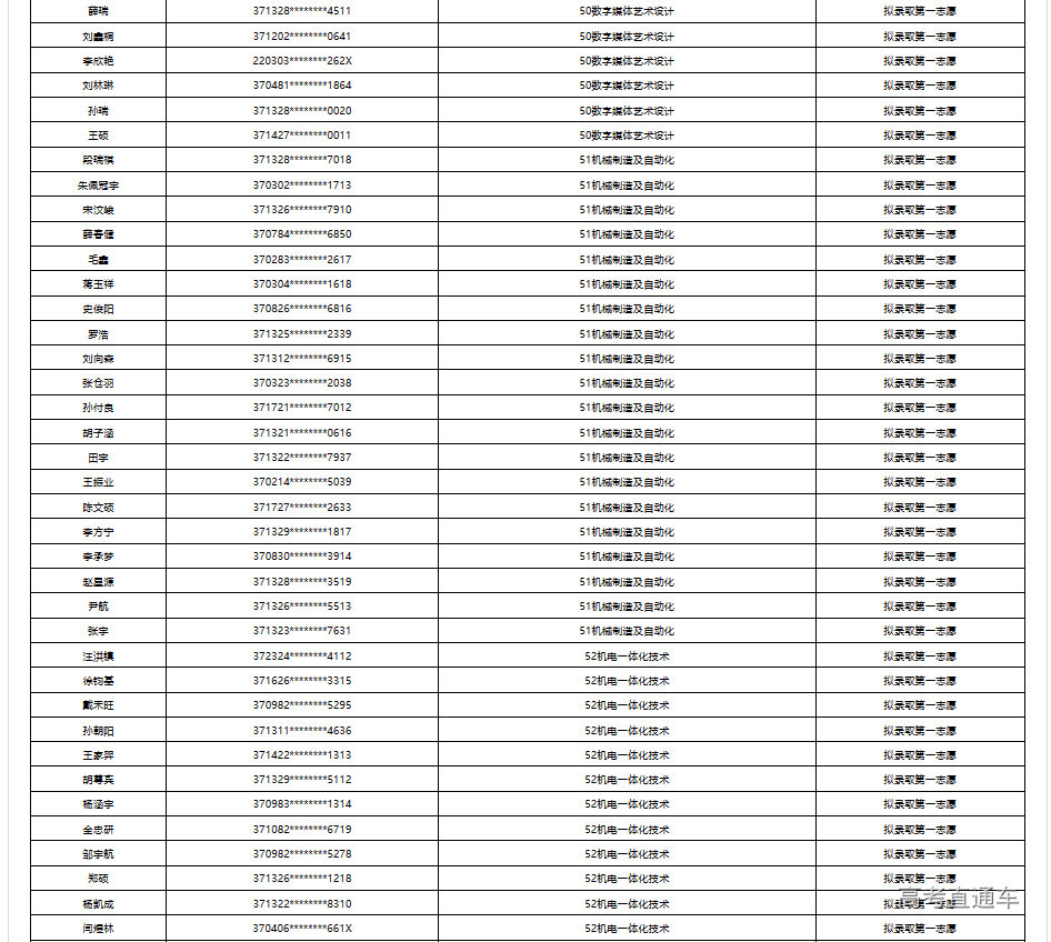 1690690982378962.png image.png