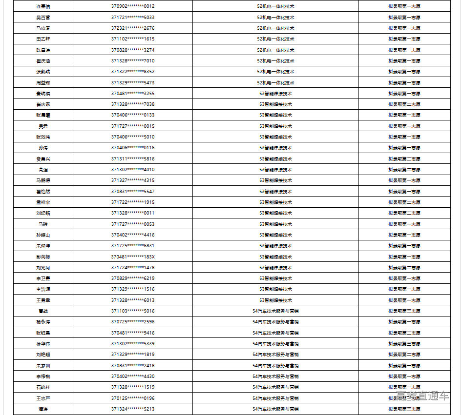 1690691003411050.png image.png