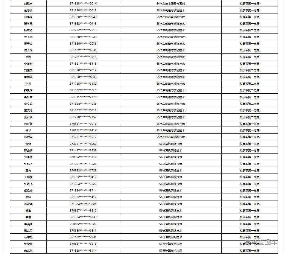 1690691032452867.png image.png