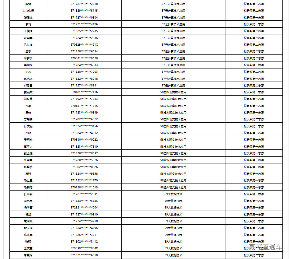 1690691052419938.png image.png