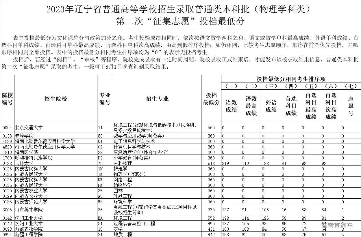 1690706261416639.png 71c555e892b5f937b0e053bdce30803.png