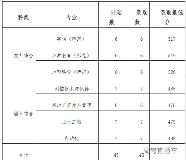 1690708042503855.png image.png