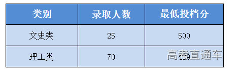 1690708829814142.png image.png