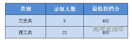 1690709027639961.png image.png