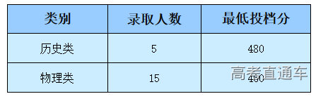 1690709136801165.png image.png