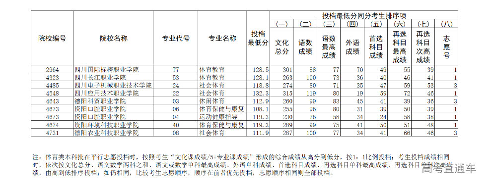 1690710837712741.png image.png