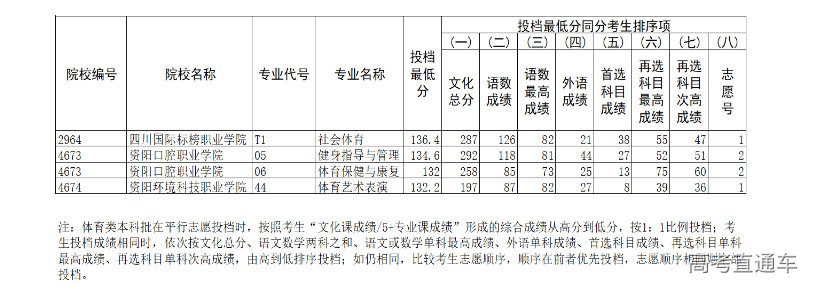 1690710865854450.png image.png