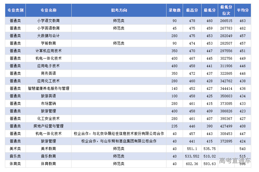 1690716661657488.png image.png