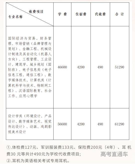 1688805724607076.png image.png