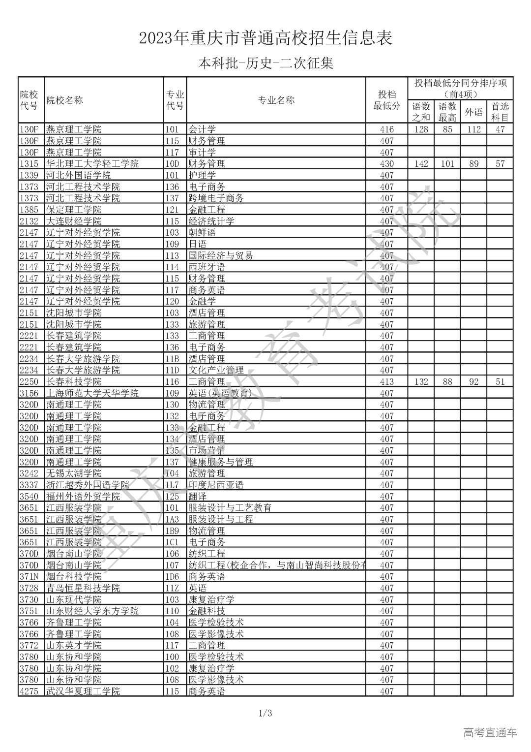 2130730【本科批_历史】_Password_Removed_页面_1.png 图片