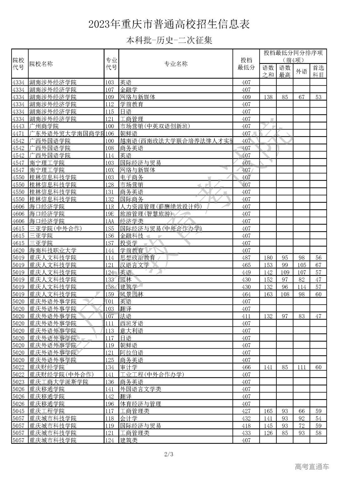 2130730【本科批_历史】_Password_Removed_页面_2.png 图片