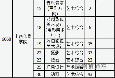 1690769625225330.png 162267a1b43f81fcc11e0d595960133.png