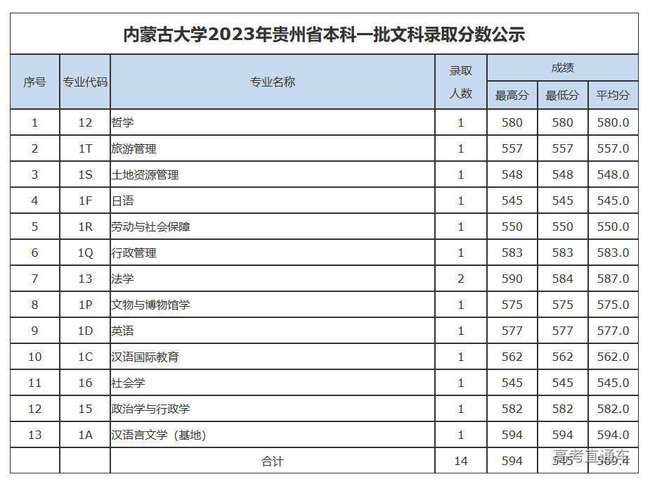 1690769836708641.png image.png