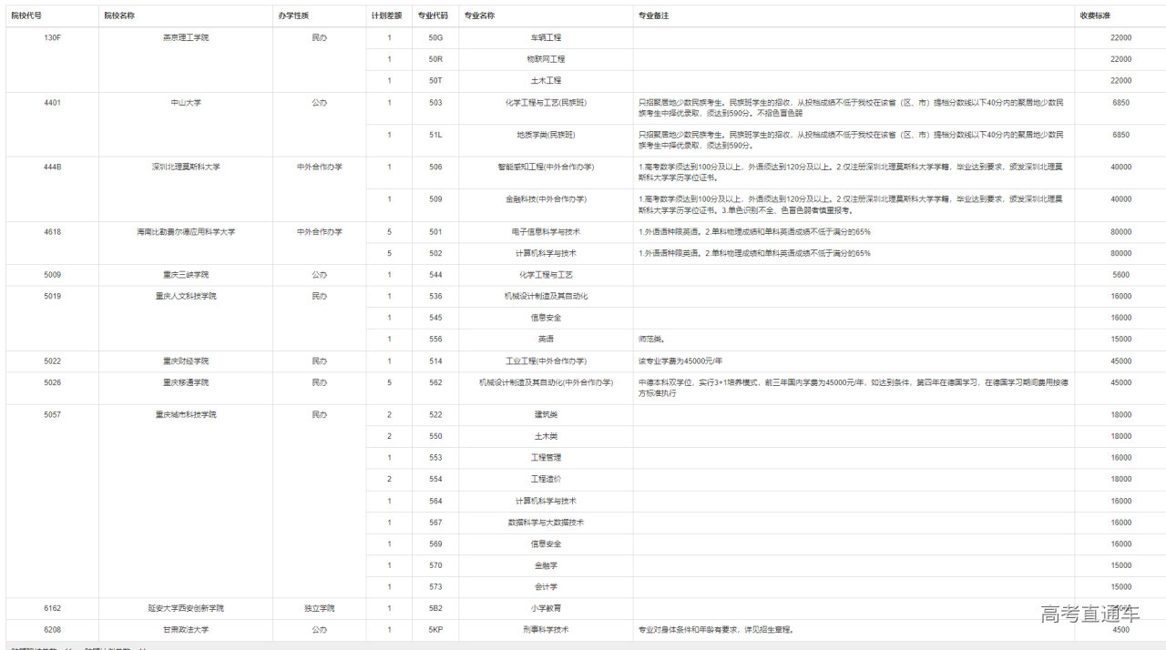 1690785770271291.png image.png