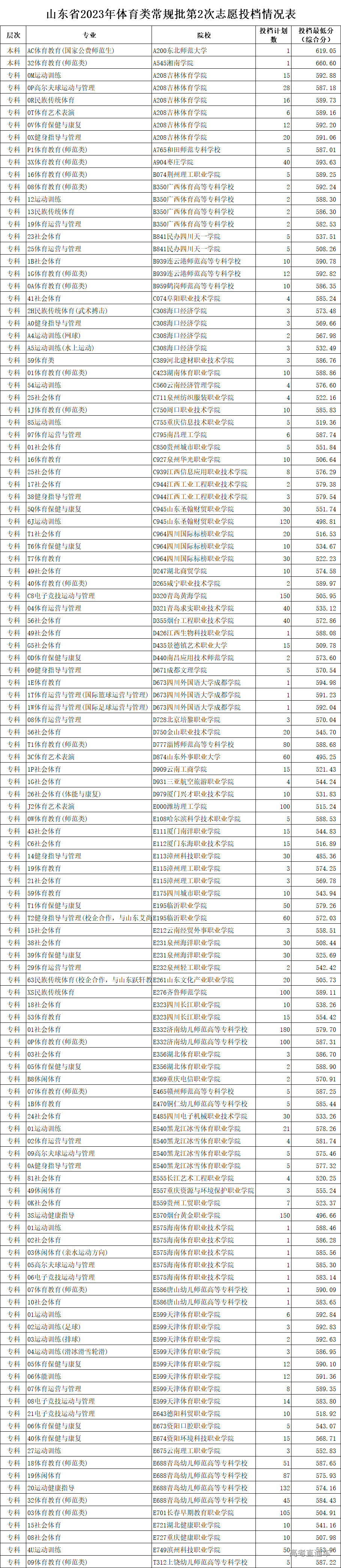 1690791543661655.jpg 1690791540526.jpg